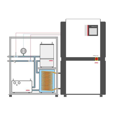 ChemTron NEB新能源電池性能測試臺(tái)